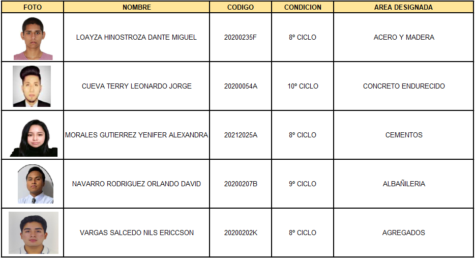 Convocatoria 2024-2