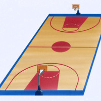 Diagram of a Basketball Court